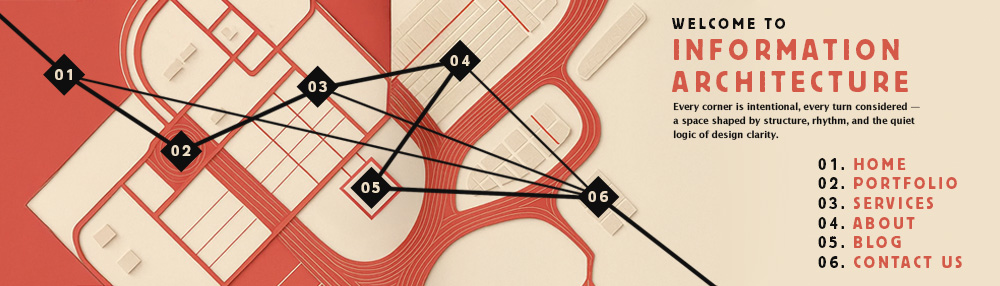  Blueprints of Effective Design