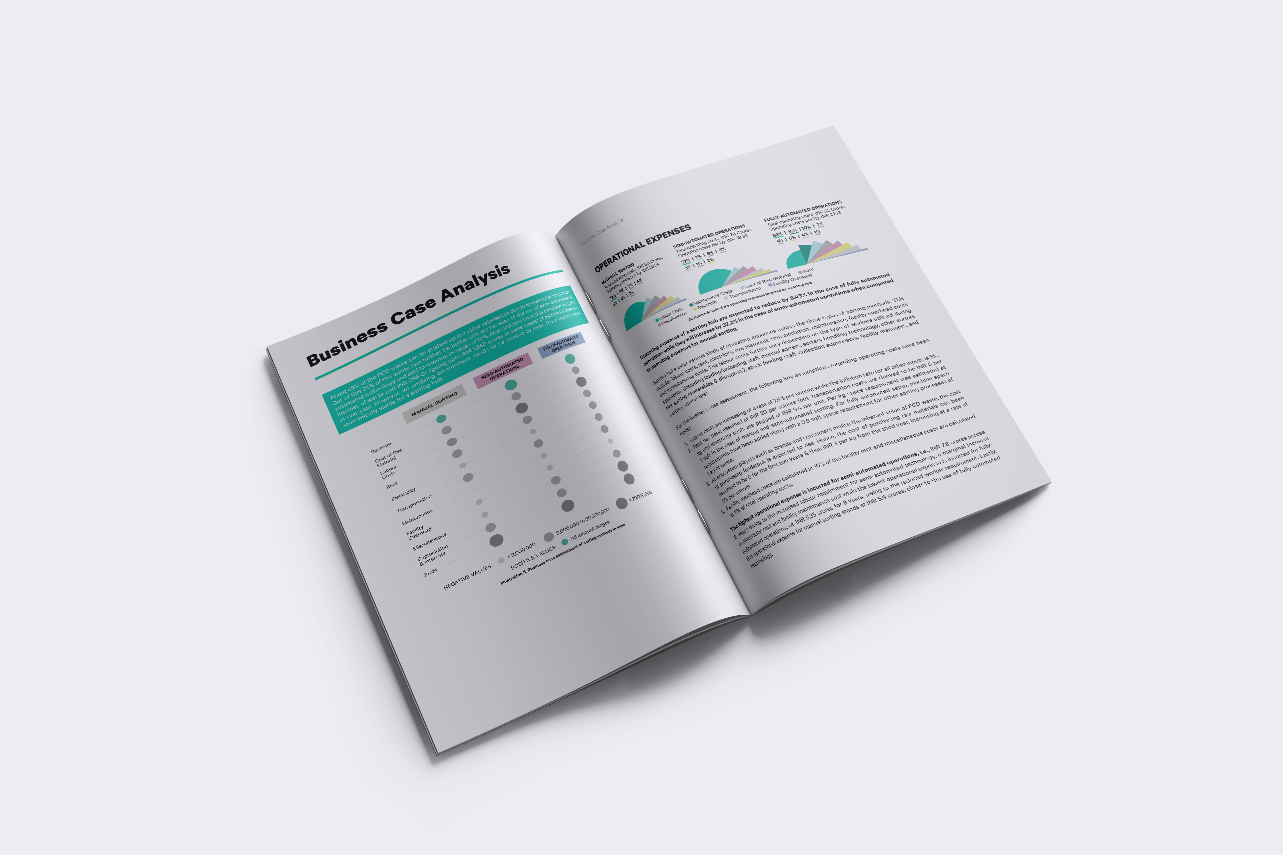 SFC_report_design