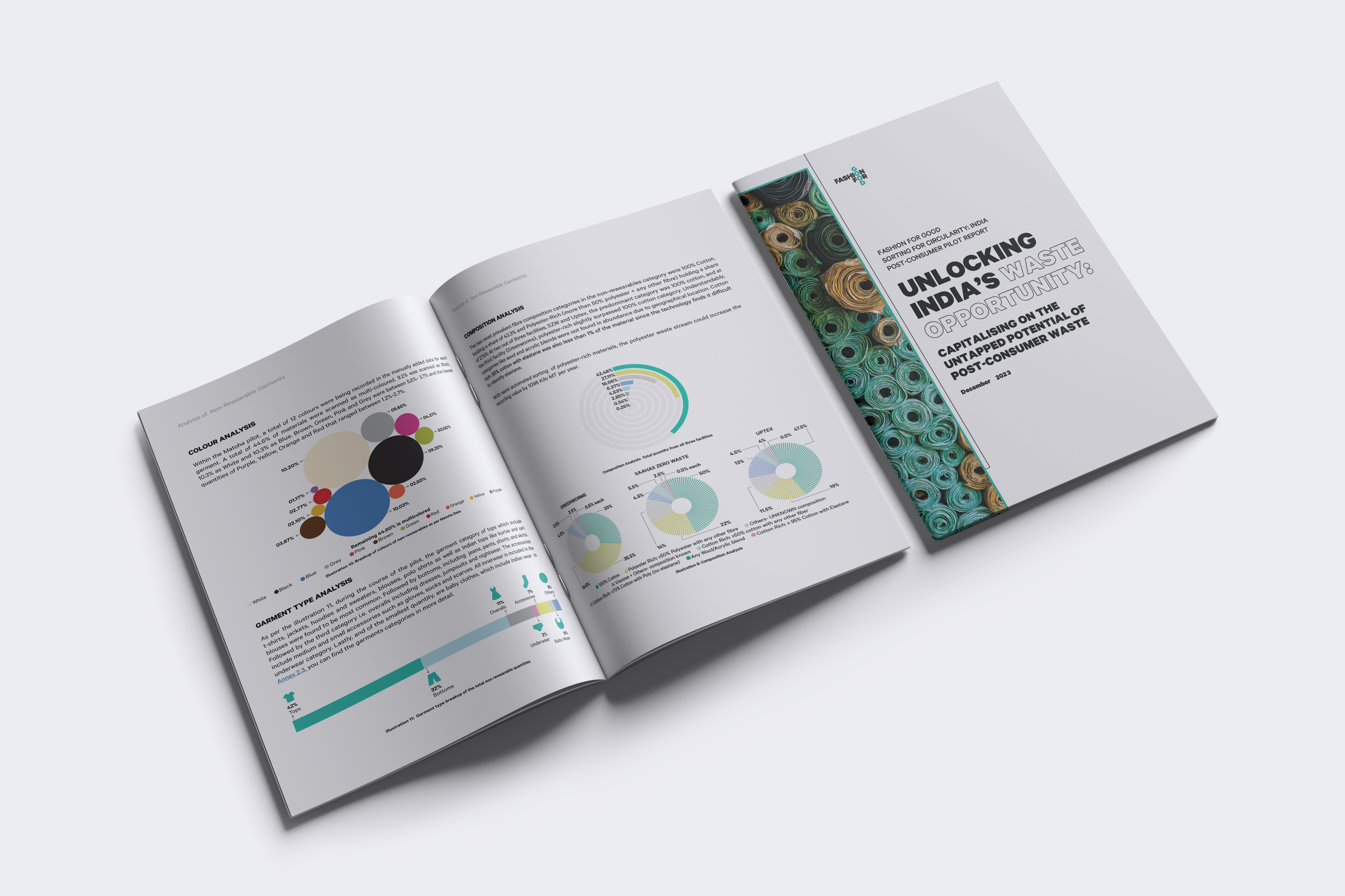 FFG_report_design
